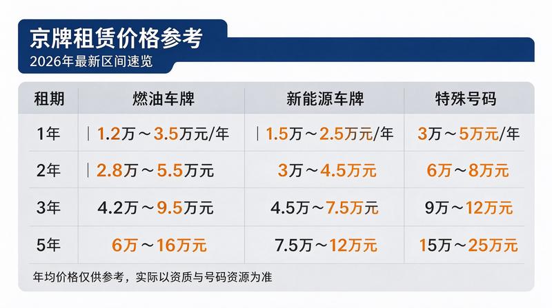 团队会议讨论
