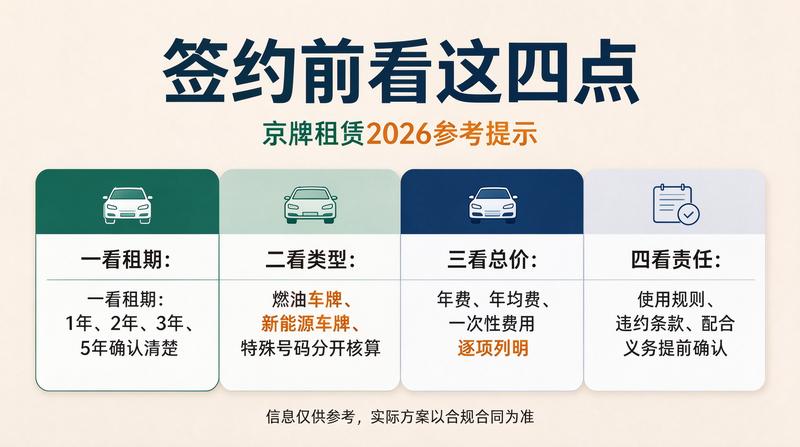 客户咨询接待